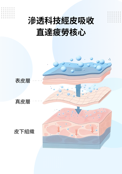 明目冷敷眼貼 - 9盒-3个月量包装